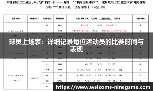 球员上场表：详细记录每位运动员的比赛时间与表现